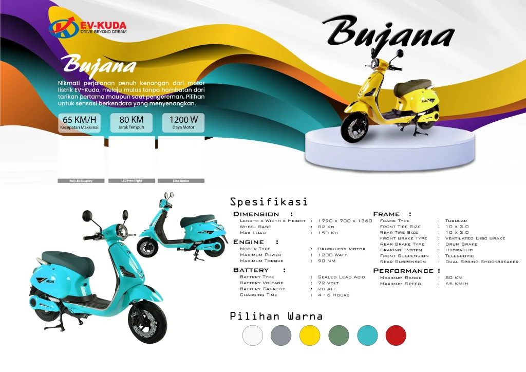 PT. Victor Indotama Motor