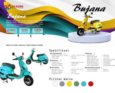Sepeda Motor Listrik Murah: Solusi Hemat, Ramah Lingkungan, dan Nggak Bikin Ribet!