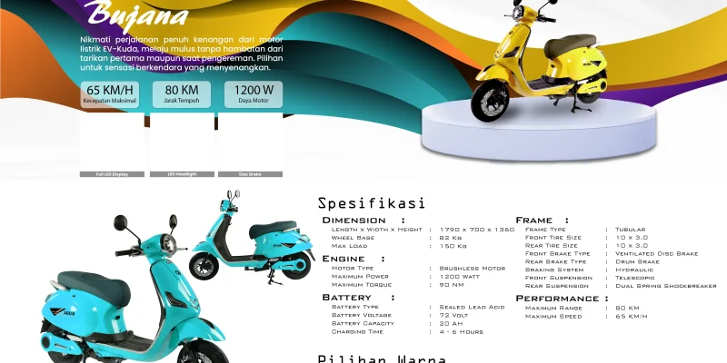 PT. Victor Indotama Motor